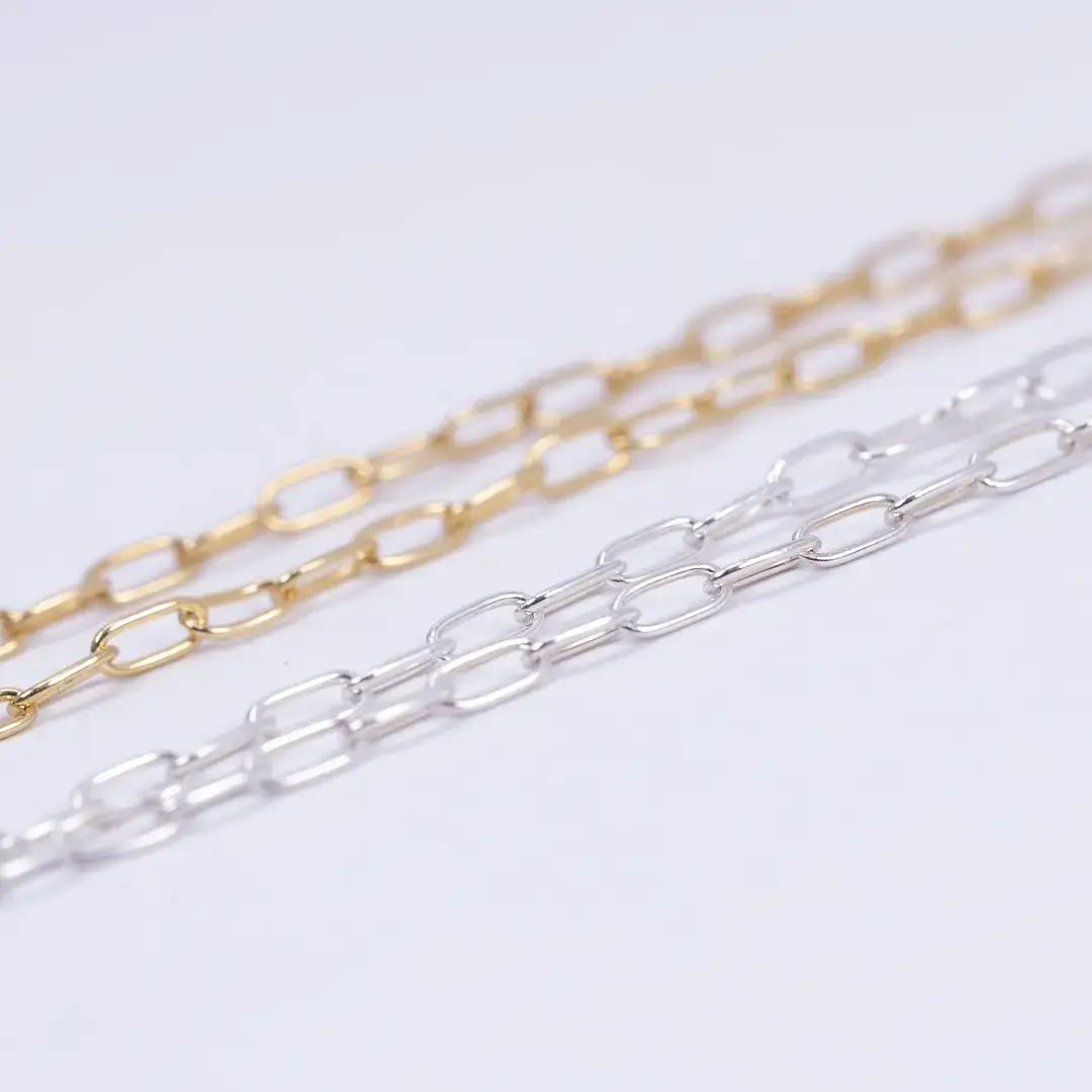 Paperclip kedja - Permanent Jewelry L8Hasselblad